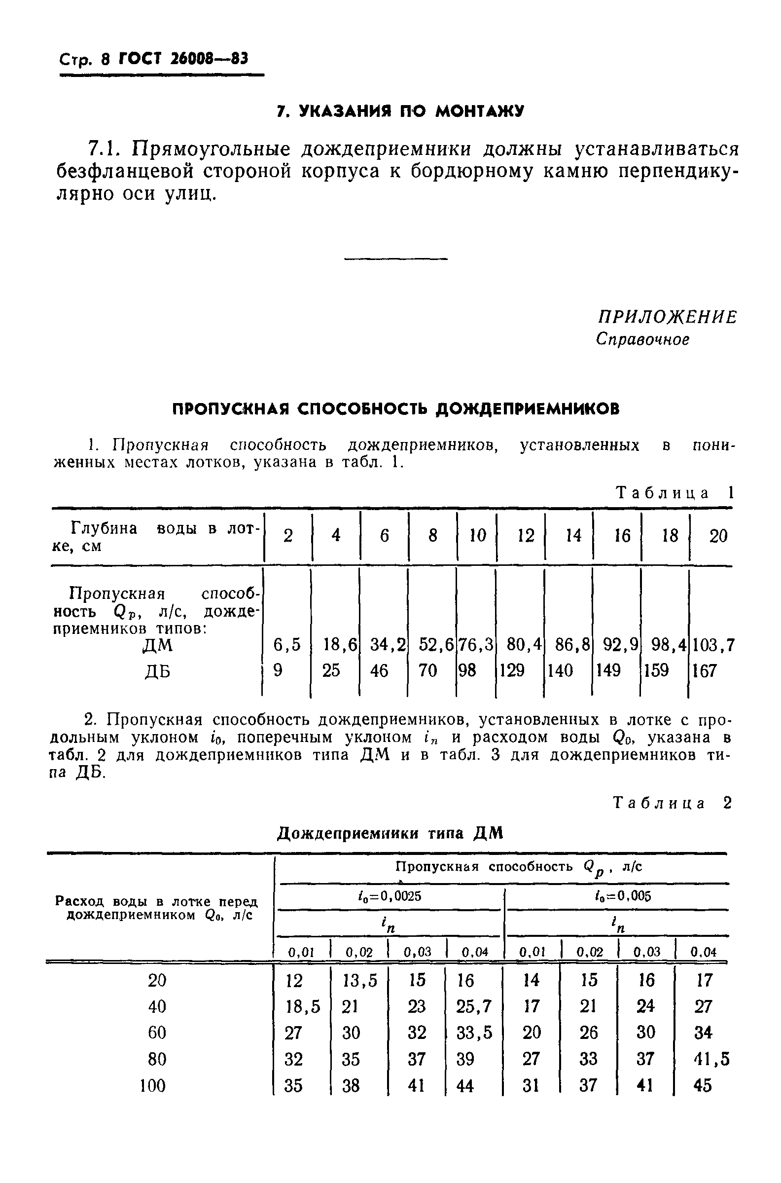Страница 10 ГОСТ 26008-83