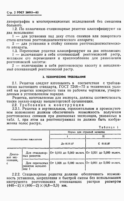 Страница 4 ГОСТ 26015-83
