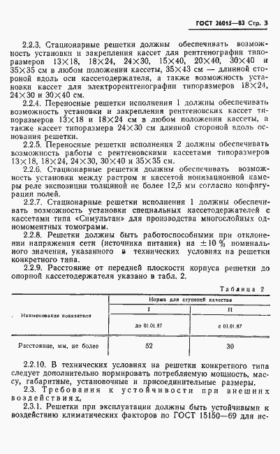 Страница 5 ГОСТ 26015-83