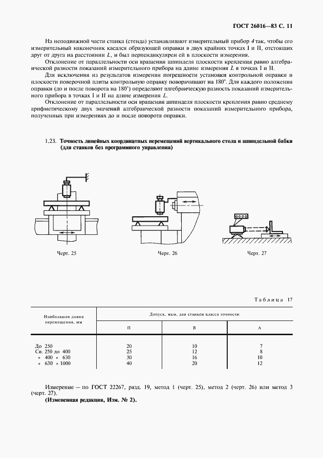 Страница 12 ГОСТ 26016-83