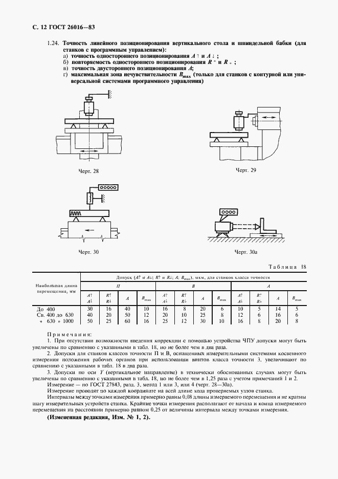 Страница 13 ГОСТ 26016-83