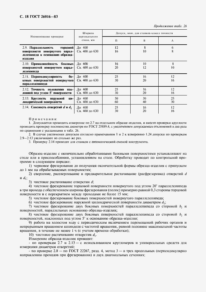 Страница 19 ГОСТ 26016-83