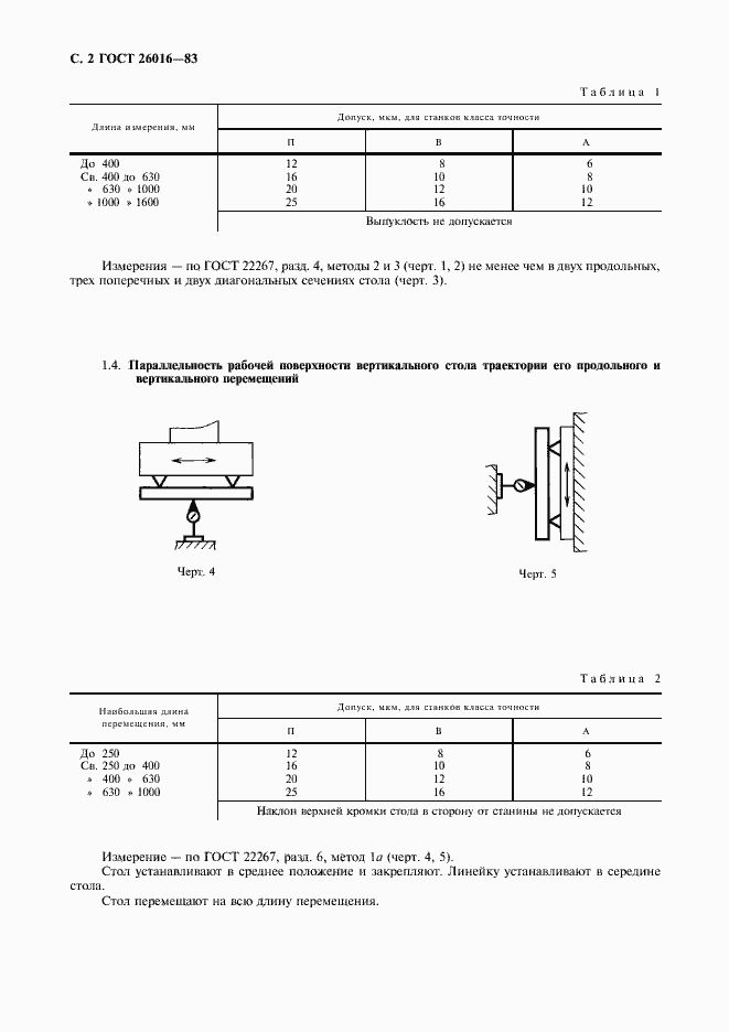 Страница 3 ГОСТ 26016-83