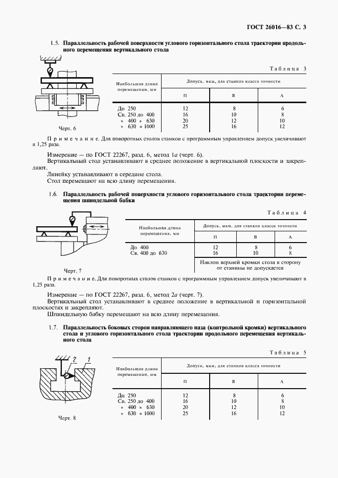 Страница 4 ГОСТ 26016-83