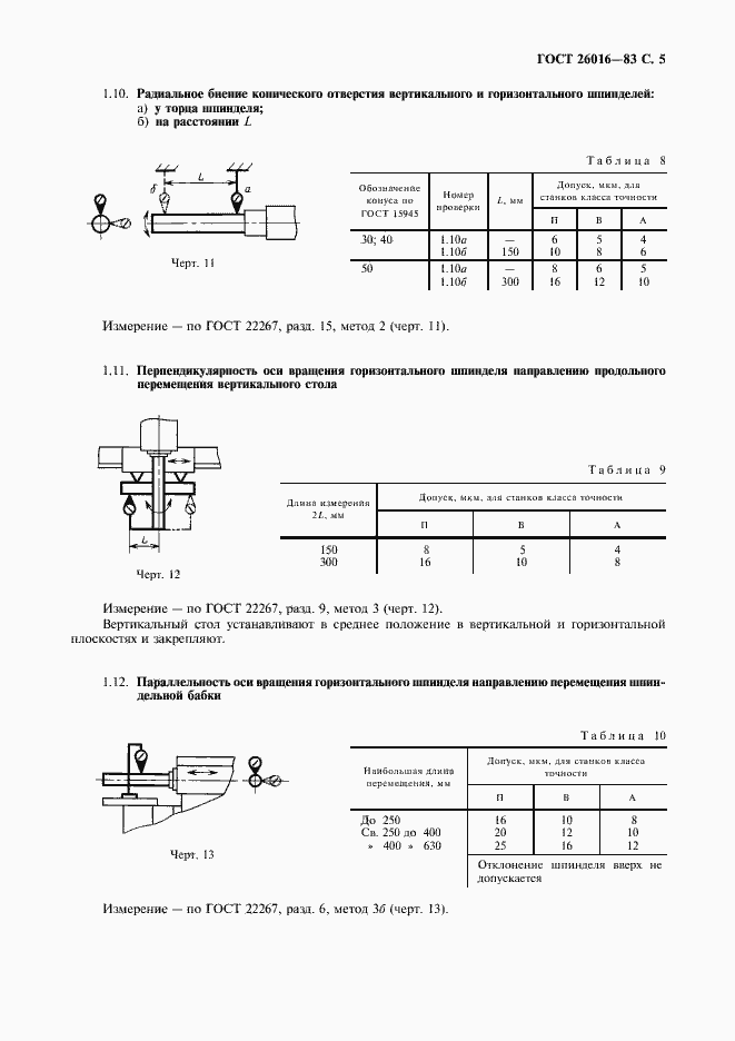 Страница 6 ГОСТ 26016-83