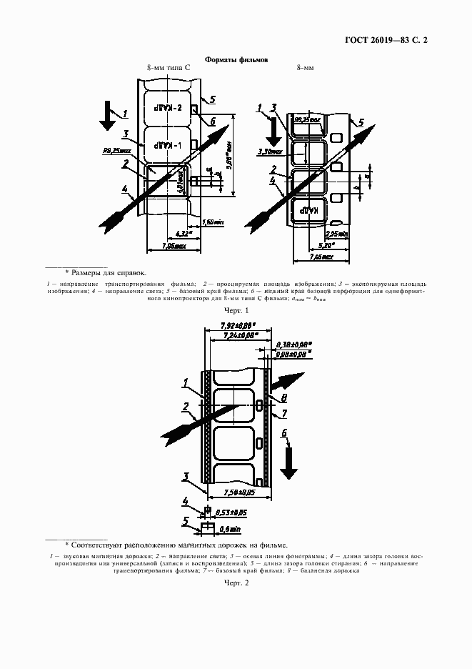 Страница 3 ГОСТ 26019-83