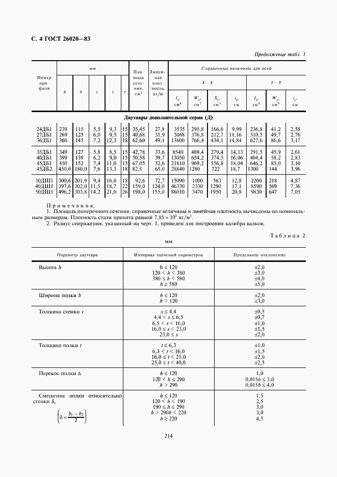 Страница 4 ГОСТ 26020-83