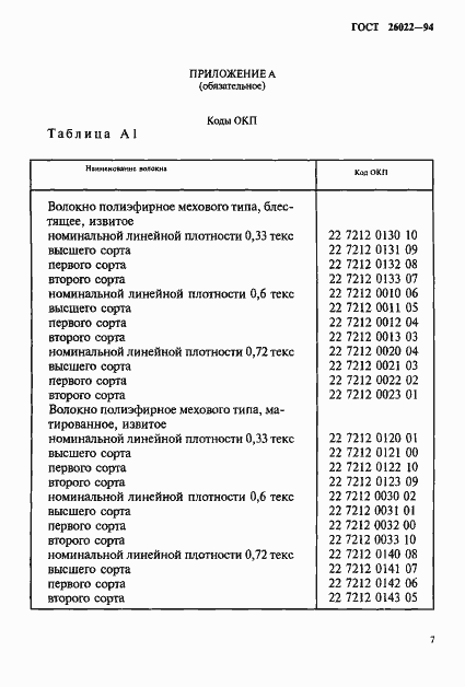 Страница 10 ГОСТ 26022-94