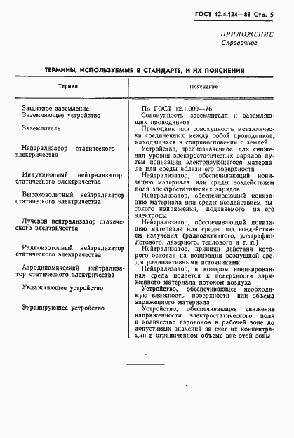 Страница 7 ГОСТ 12.4.124-83