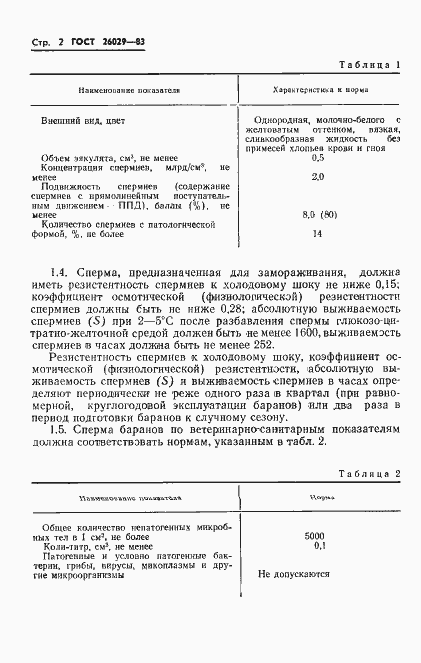 Страница 4 ГОСТ 26029-83