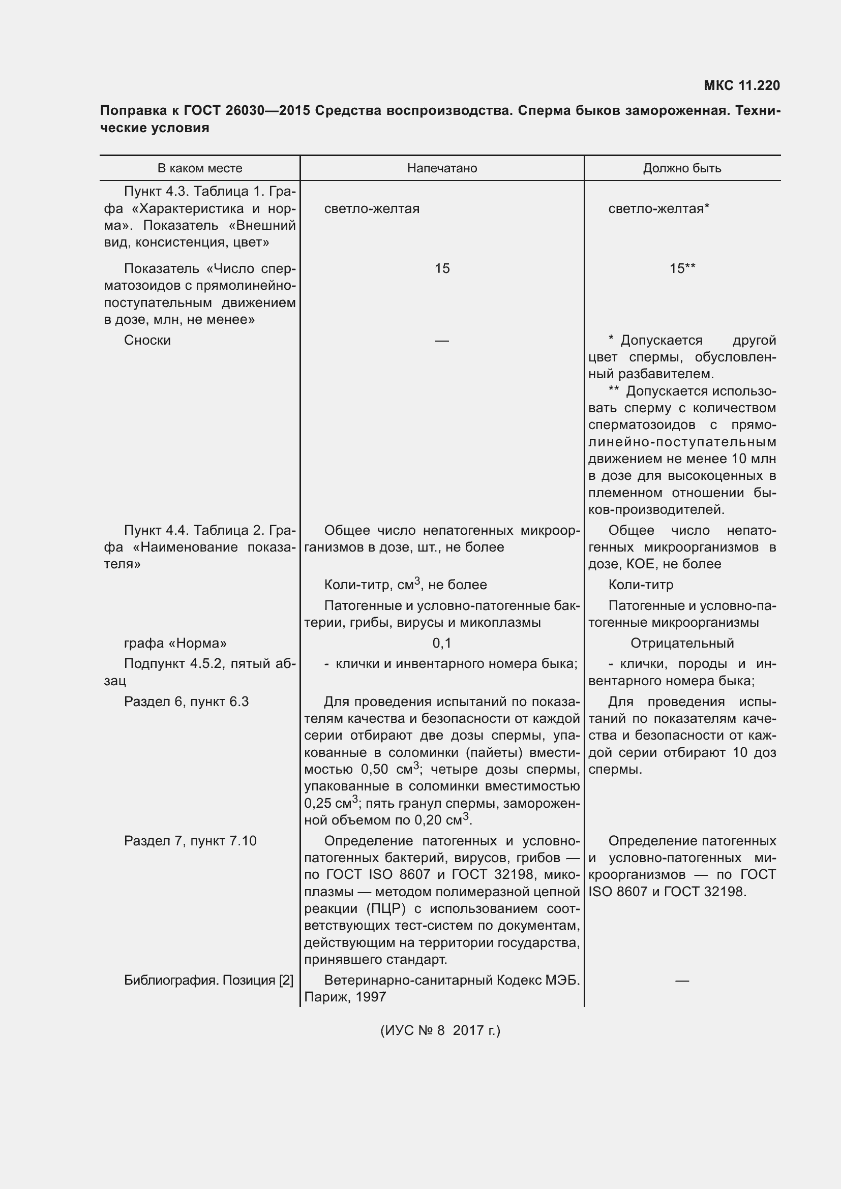 Страница 3 ГОСТ 26030-2015