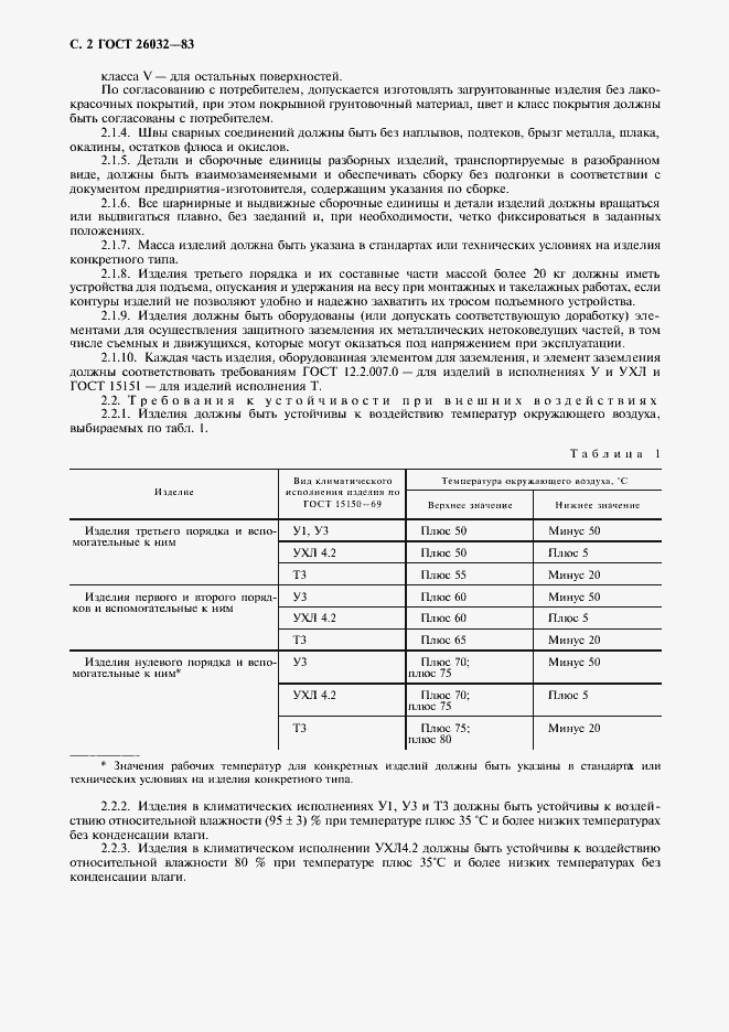 Страница 3 ГОСТ 26032-83