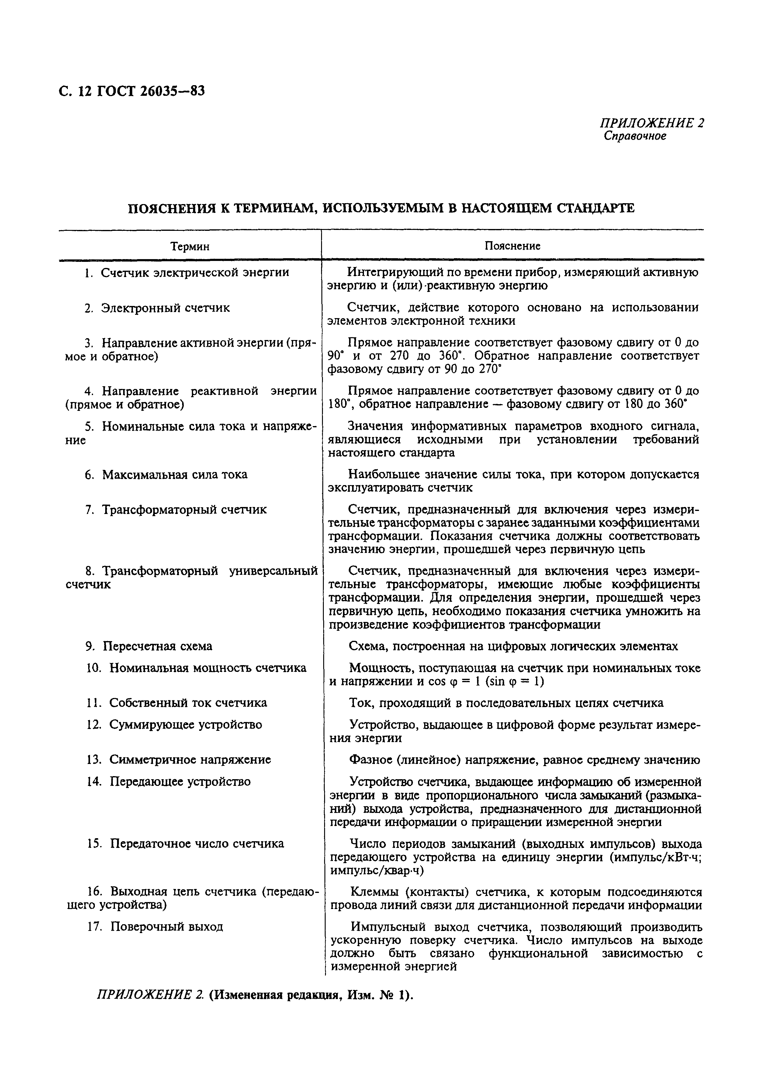 Страница 13 ГОСТ 26035-83