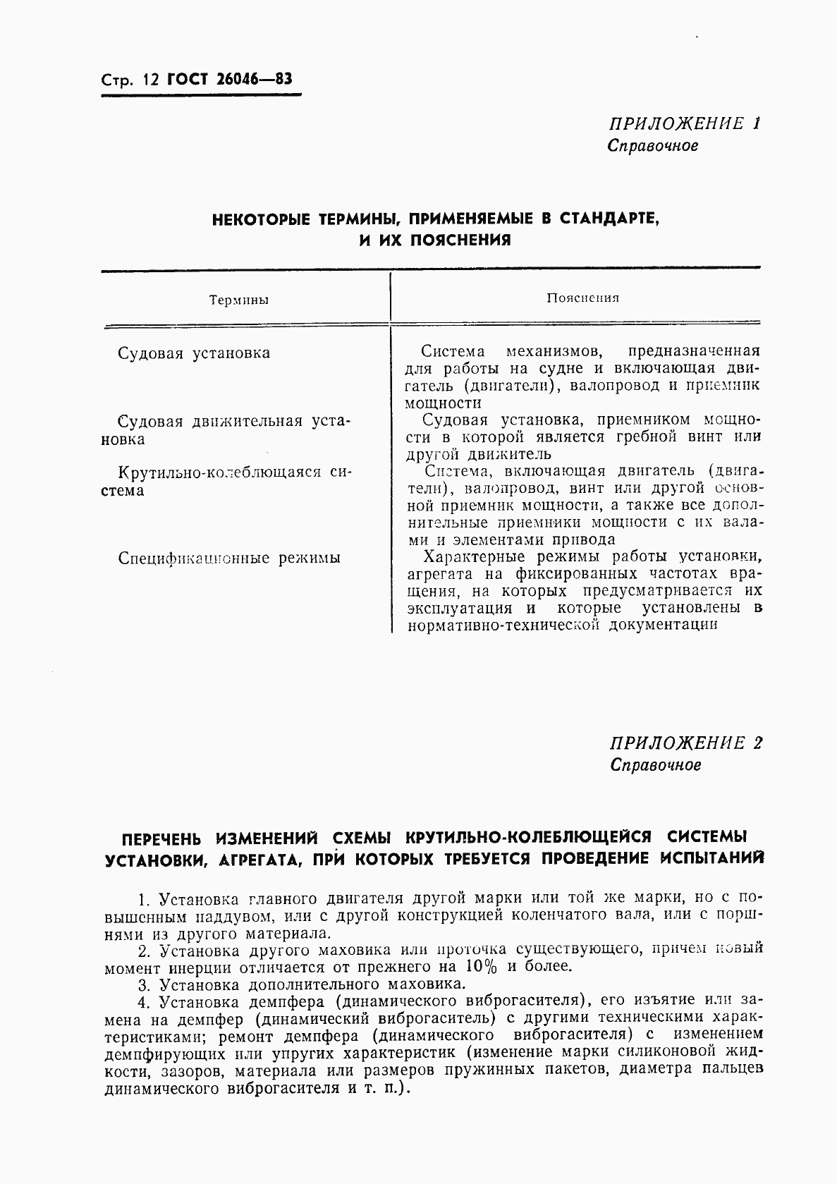 Страница 14 ГОСТ 26046-83