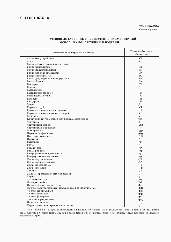 Страница 5 ГОСТ 26047-83