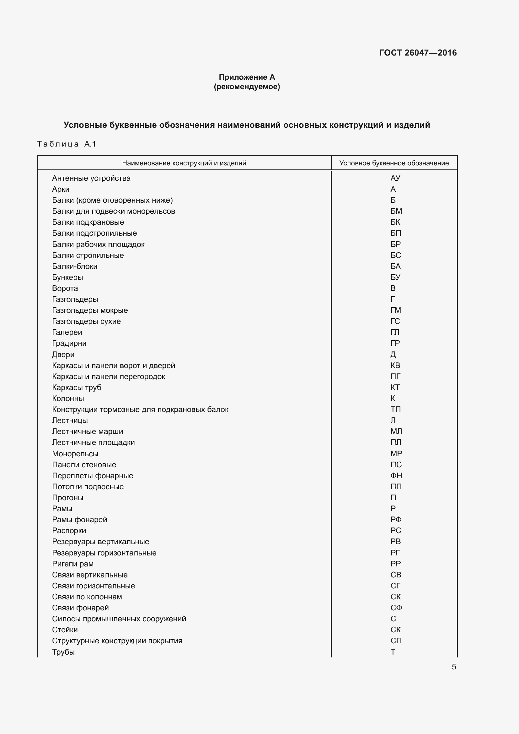 Страница 11 ГОСТ 26047-2016