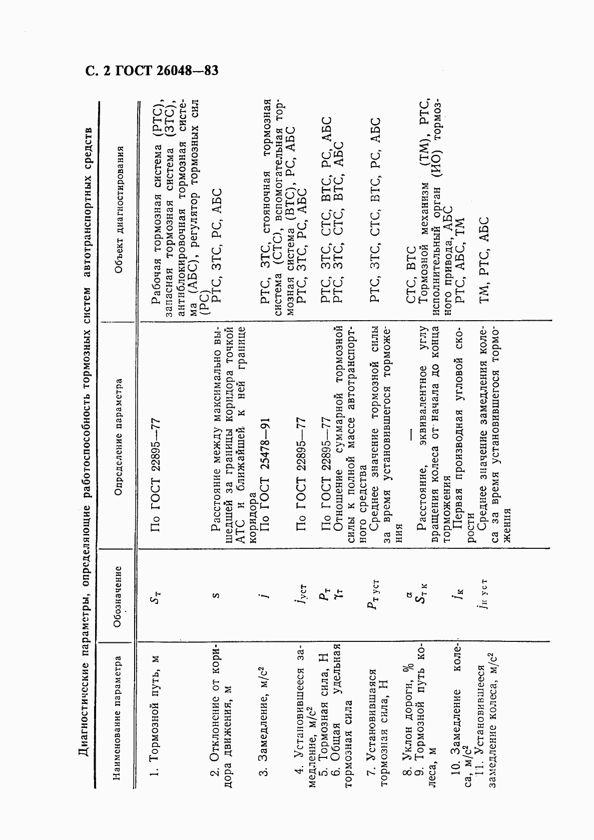 Страница 4 ГОСТ 26048-83