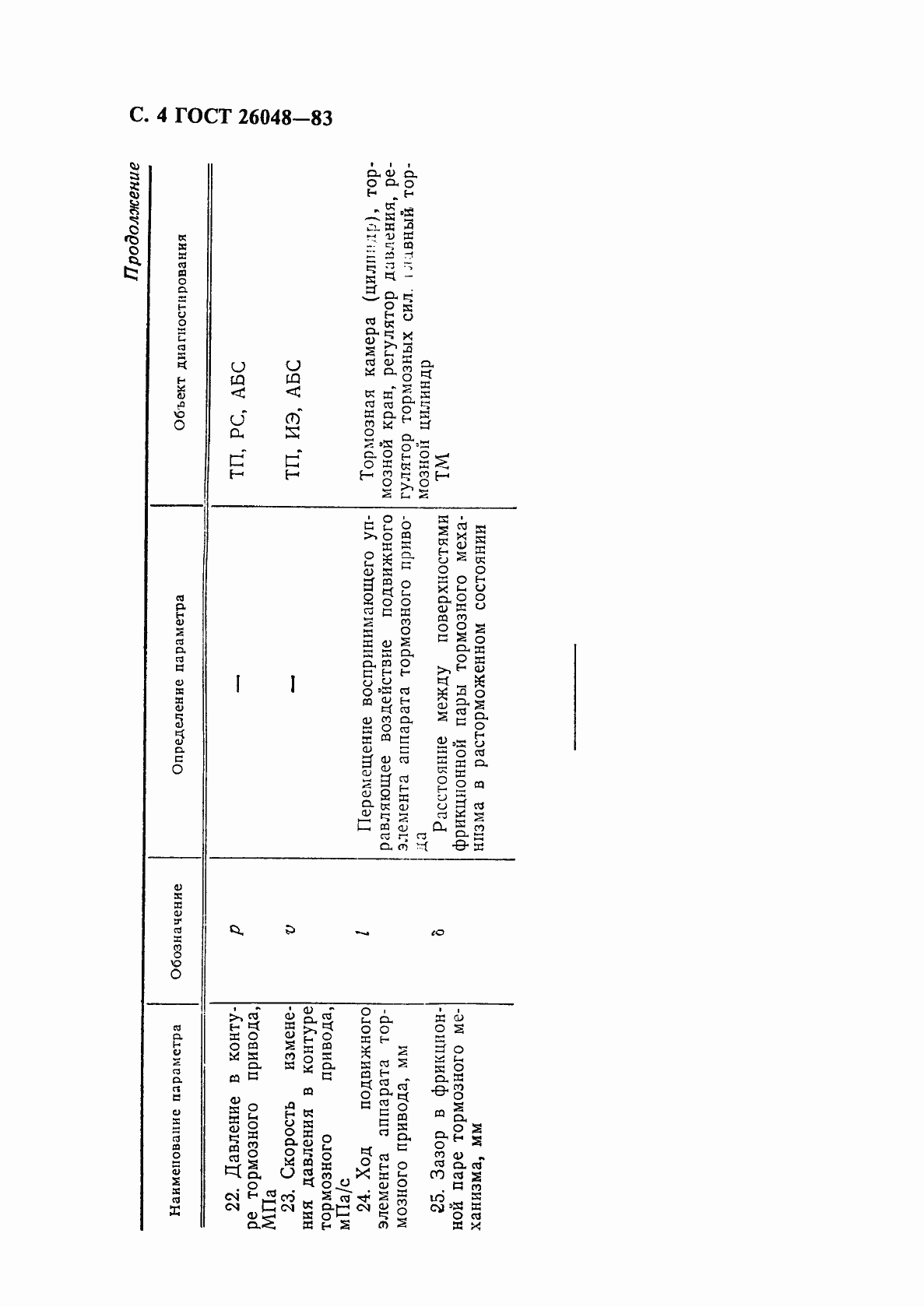 Страница 6 ГОСТ 26048-83