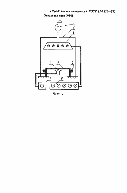 Страница 9 ГОСТ 12.4.126-83