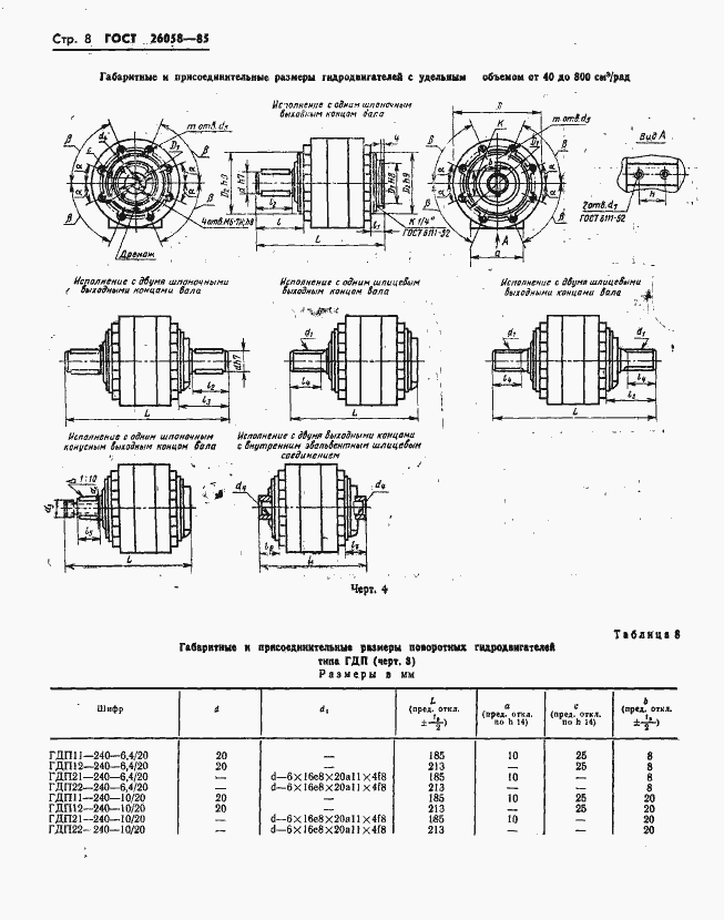 Страница 10 ГОСТ 26058-85