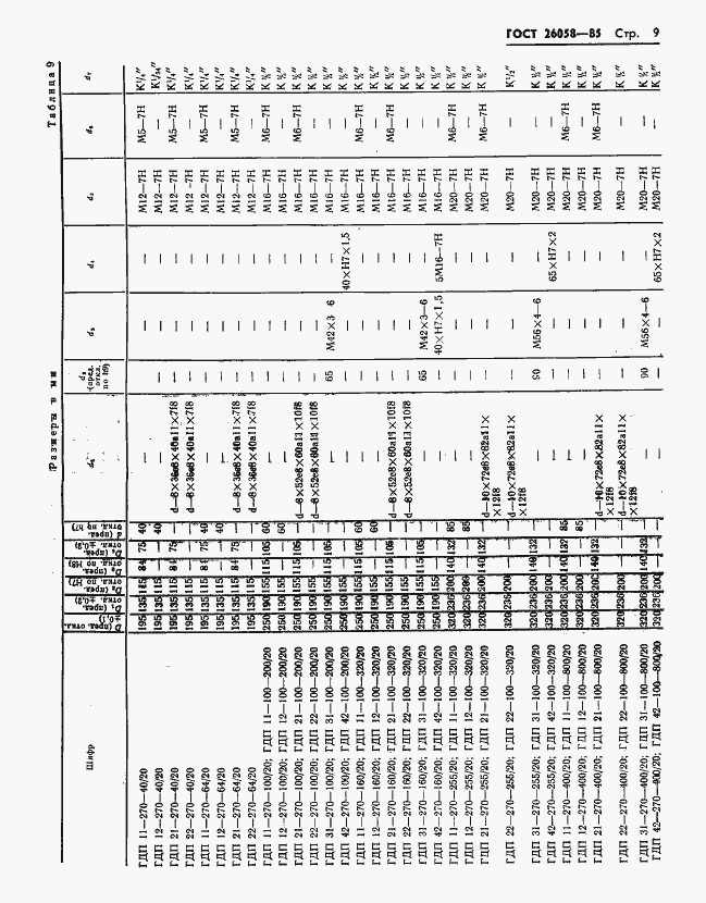 Страница 11 ГОСТ 26058-85