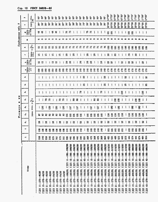 Страница 12 ГОСТ 26058-85