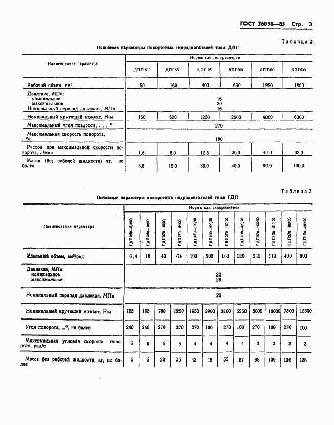 Страница 5 ГОСТ 26058-85