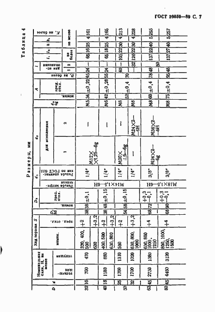 Страница 8 ГОСТ 26059-89