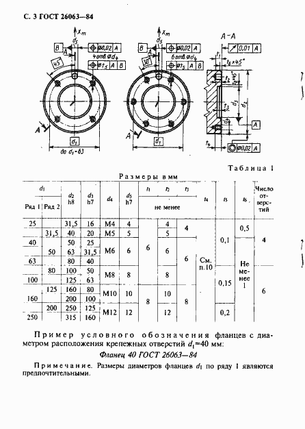 Страница 4 ГОСТ 26063-84