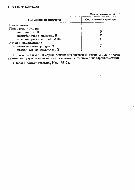 Страница 6 ГОСТ 26063-84