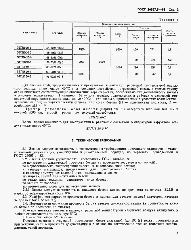 Страница 6 ГОСТ 26067.0-83