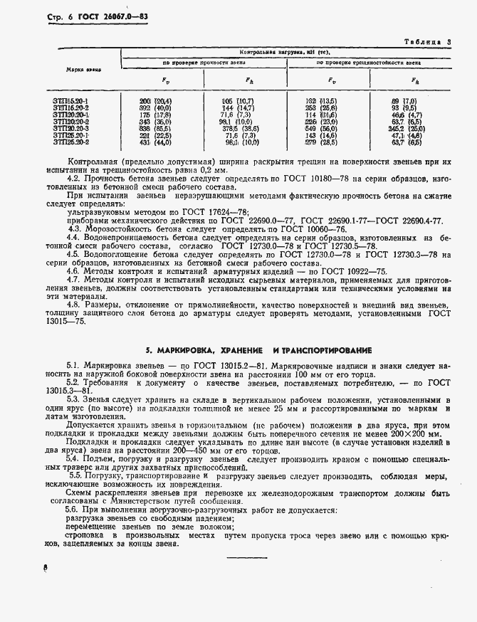 Страница 9 ГОСТ 26067.0-83