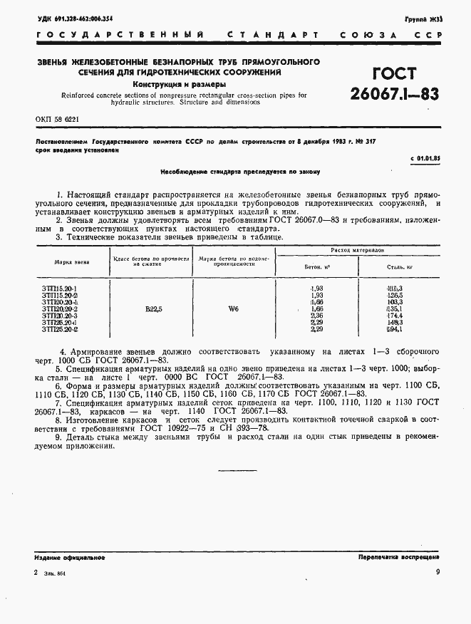 Страница 1 ГОСТ 26067.1-83