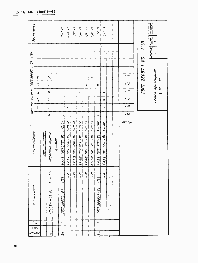 Страница 14 ГОСТ 26067.1-83