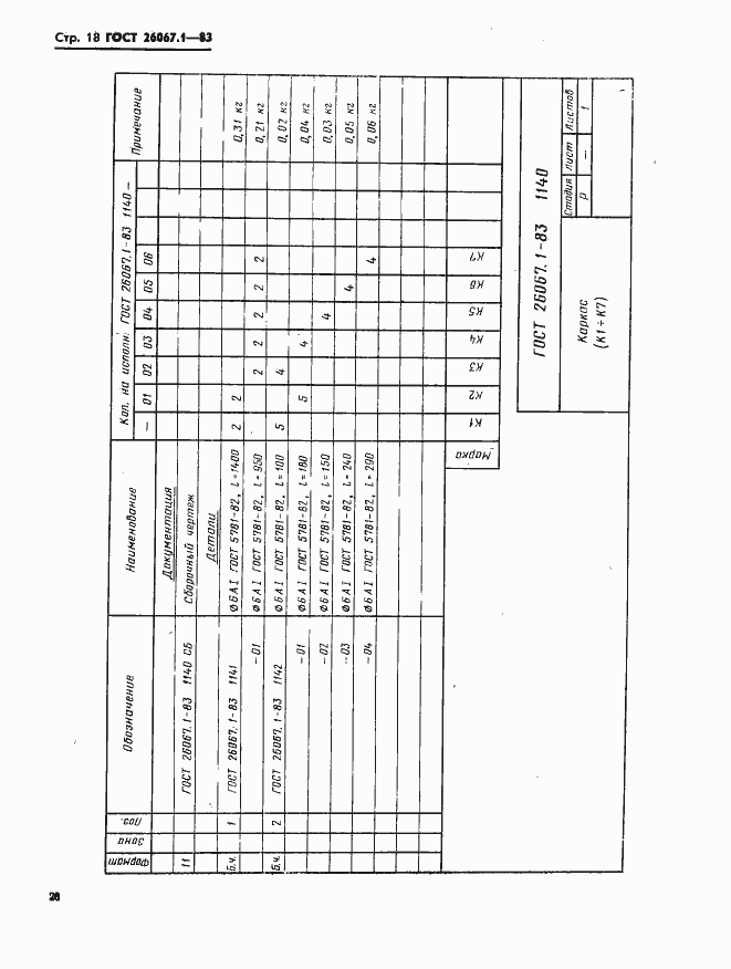 Страница 18 ГОСТ 26067.1-83