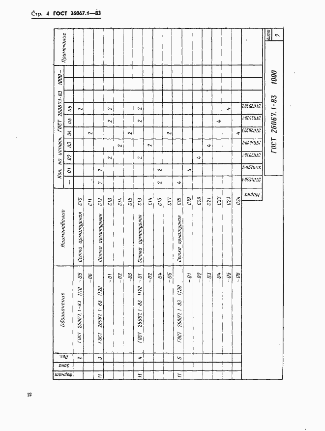 Страница 4 ГОСТ 26067.1-83