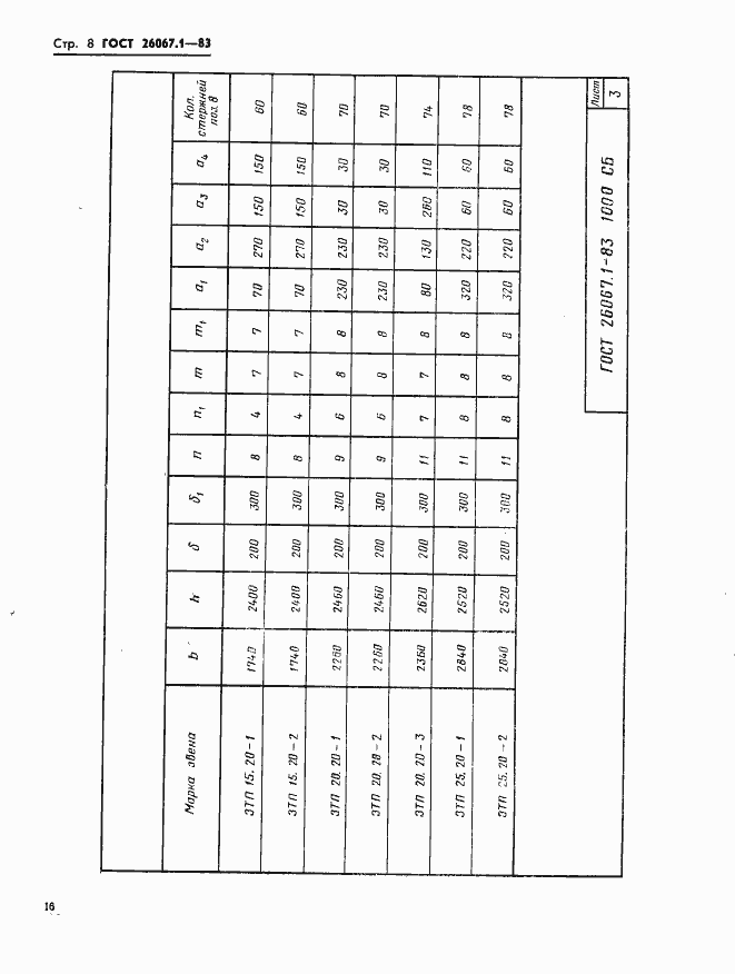 Страница 8 ГОСТ 26067.1-83