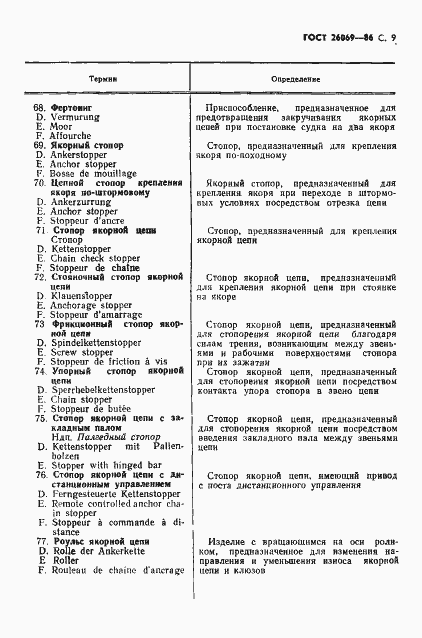 Страница 10 ГОСТ 26069-86