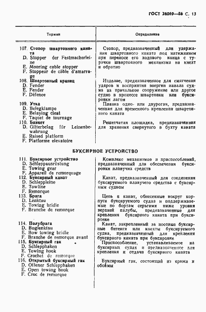 Страница 14 ГОСТ 26069-86