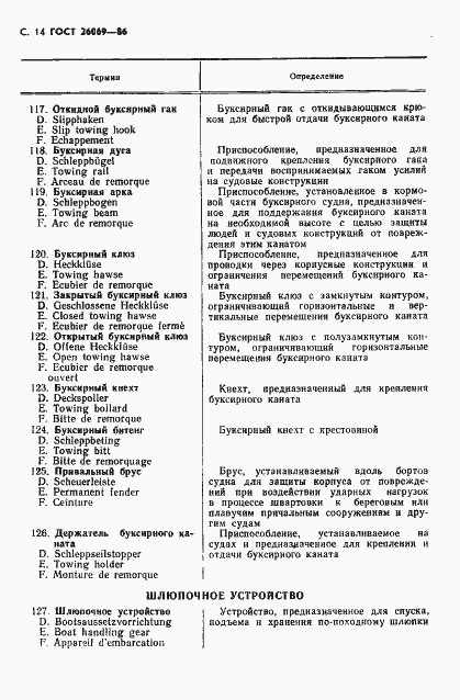 Страница 15 ГОСТ 26069-86