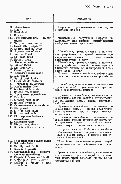 Страница 16 ГОСТ 26069-86