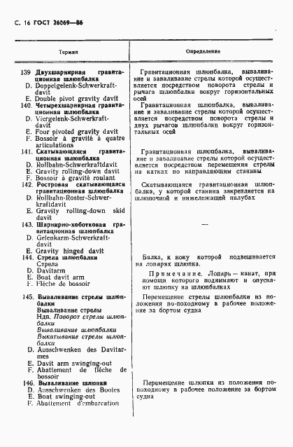 Страница 17 ГОСТ 26069-86