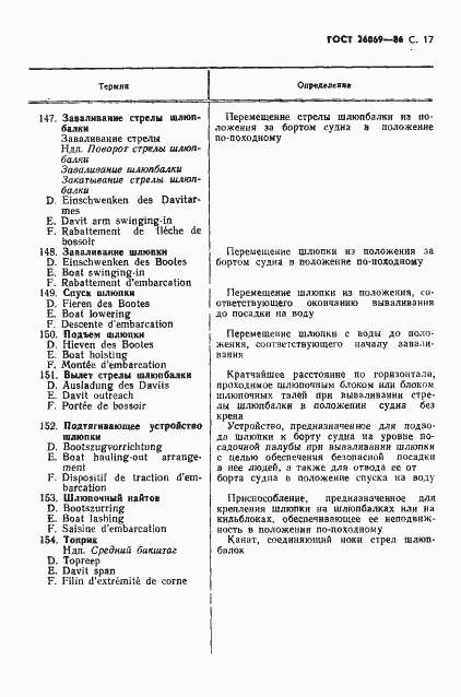 Страница 18 ГОСТ 26069-86