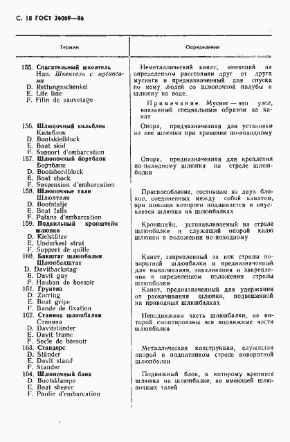 Страница 19 ГОСТ 26069-86