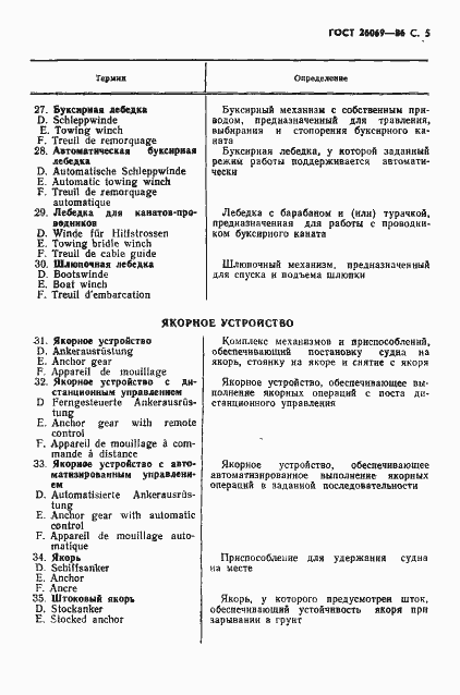 Страница 6 ГОСТ 26069-86