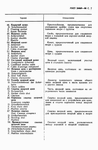 Страница 8 ГОСТ 26069-86
