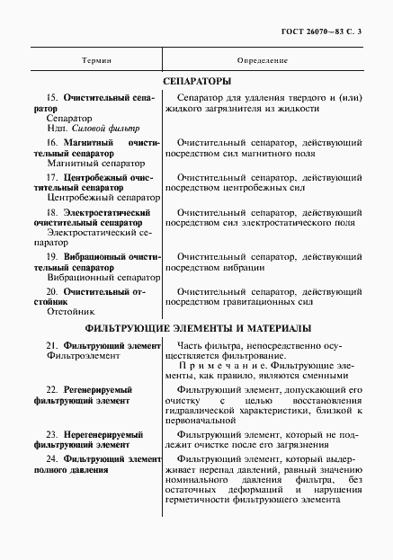 Страница 4 ГОСТ 26070-83