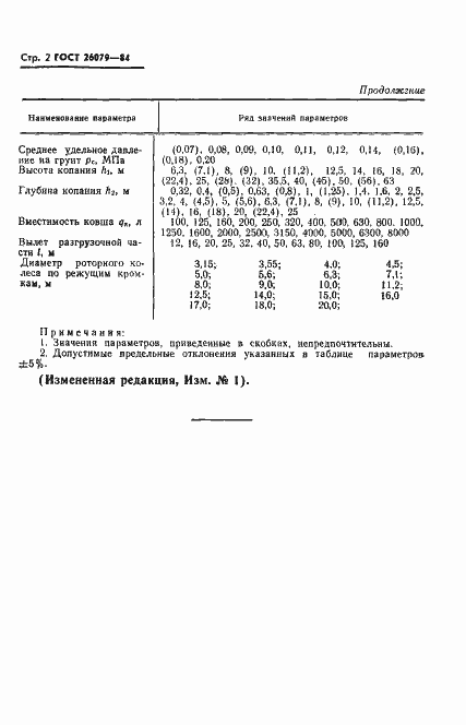 Страница 3 ГОСТ 26079-84