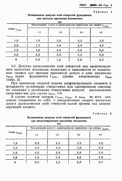 Страница 4 ГОСТ 26082-84