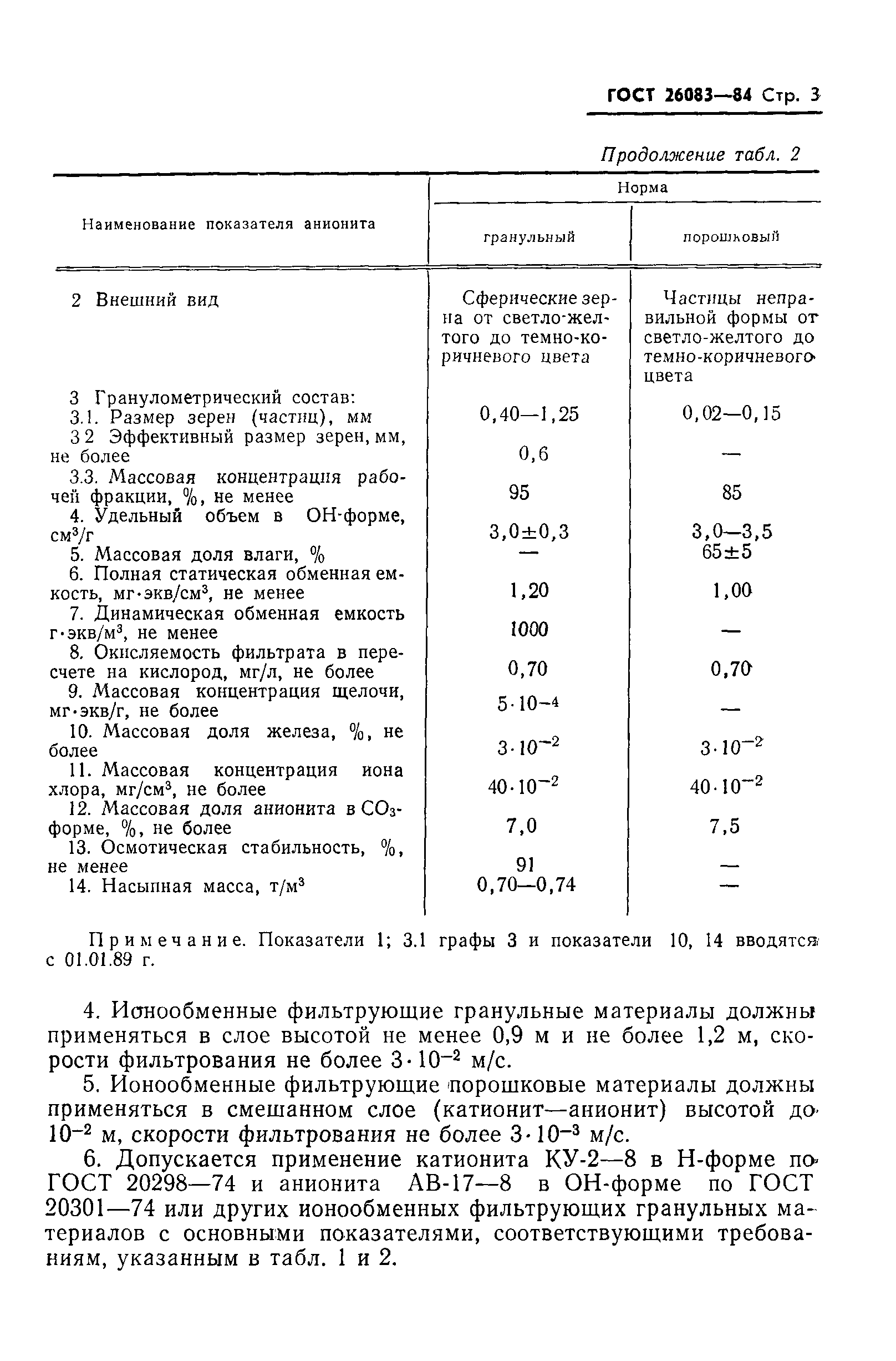 Страница 4 ГОСТ 26083-84
